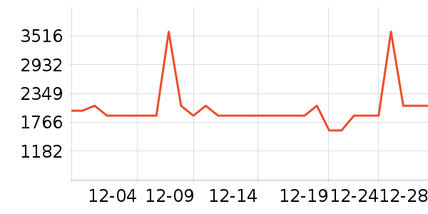 ϲ����Ӥͯ������ʷ�۸�