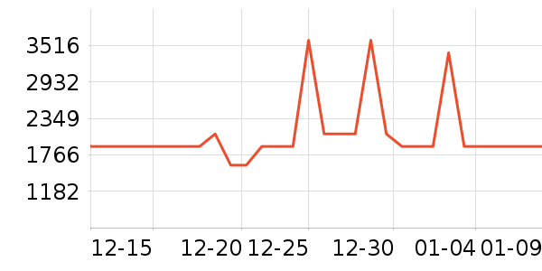 ϲ����Ӥͯ������ʷ�۸�