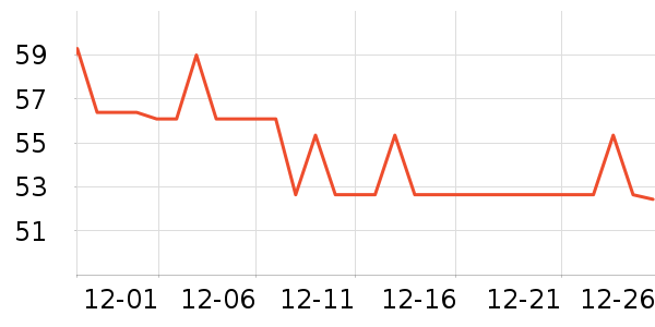 �����٤����ʷ�۸�