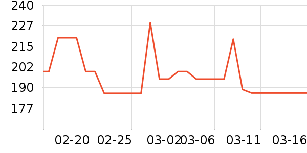 �Ϳ��˶����¿���ʷ�۸�