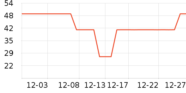 ��θ��ҩ��ʷ�۸�