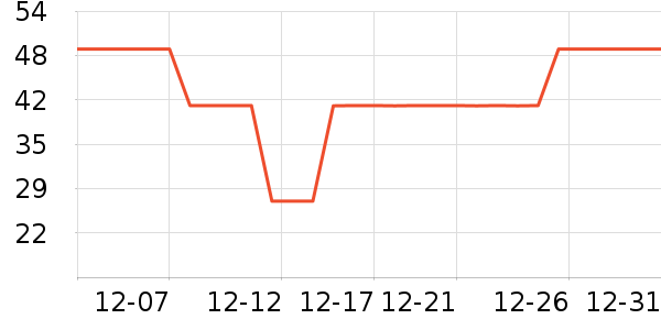 ��θ��ҩ��ʷ�۸�