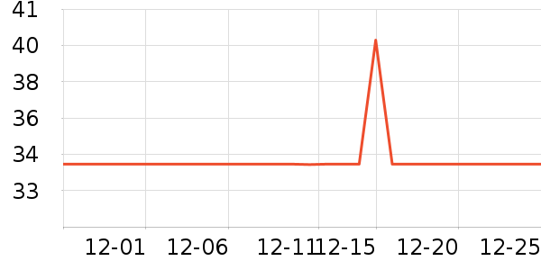 �����������ʷ�۸�