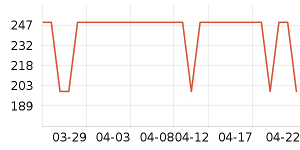 ��Ľ������ʷ�۸�