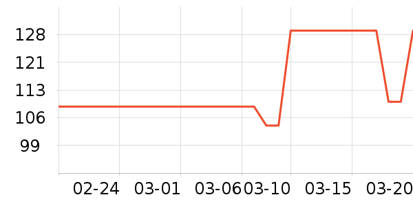 ţ����ʷ�۸�