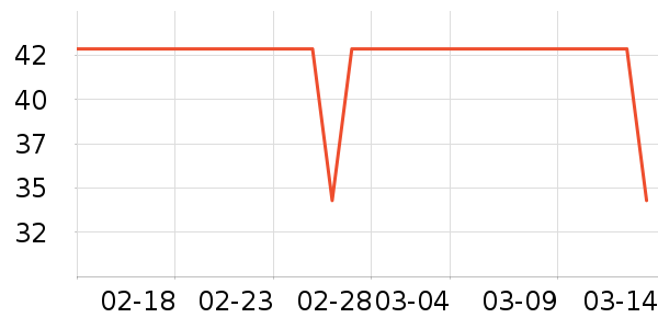 ʨ��������ʷ�۸�