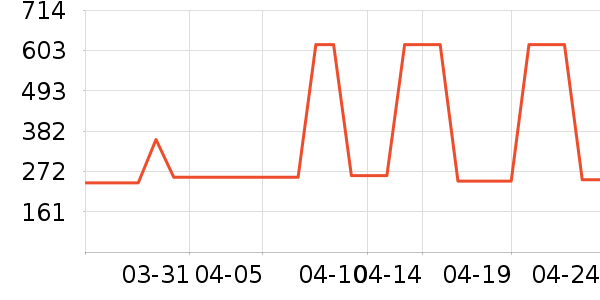 k9 Natural������ʷ�۸�
