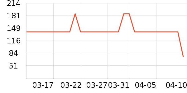 ��ϣ�Ͷ�ͯƤ����/��ɹ����ʷ�۸�