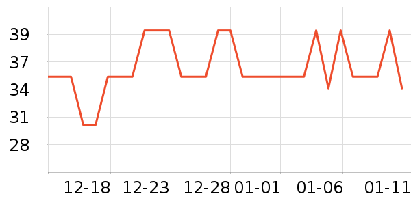 �����󱦱���ʳ��ʷ�۸�