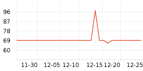 �Ŷ�������/˪��ʷ�۸�