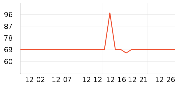 �Ŷ�������/˪��ʷ�۸�