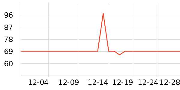 �Ŷ�������/˪��ʷ�۸�