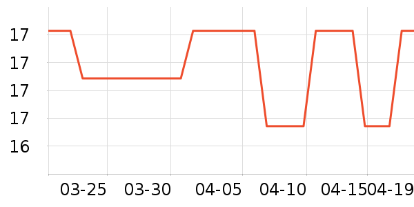 ǧζ���������ʳ��ʷ�۸�