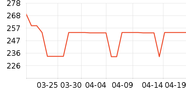 �����˶�Ь��ʷ�۸�