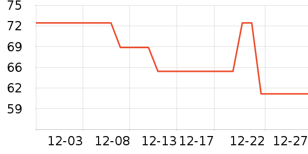 ������Һ��˪��ʷ�۸�