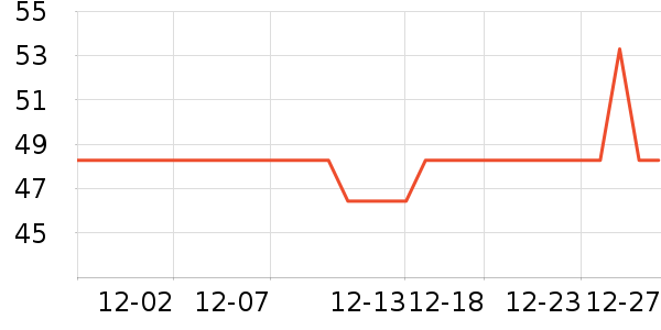 �����ֽ��ʷ�۸�