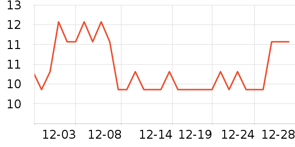 ��˼��ɫ����ʷ�۸�