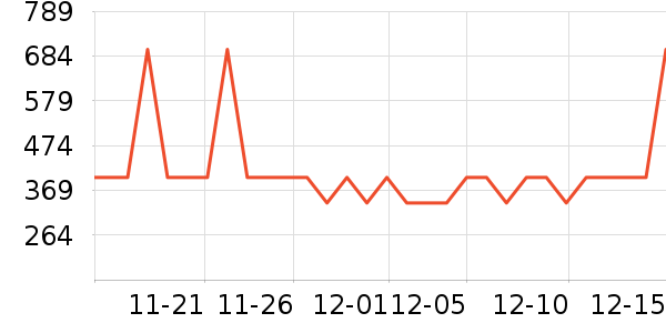 �ܱ�����������ʷ�۸�