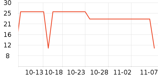 ��������������ʳ��ʷ�۸�