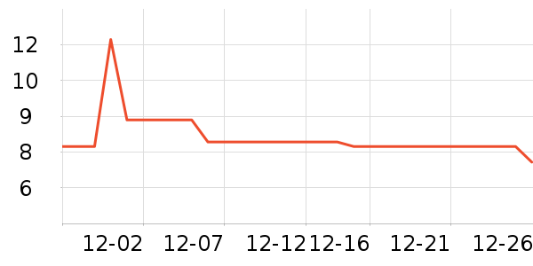 ��̩�������ʷ�۸�