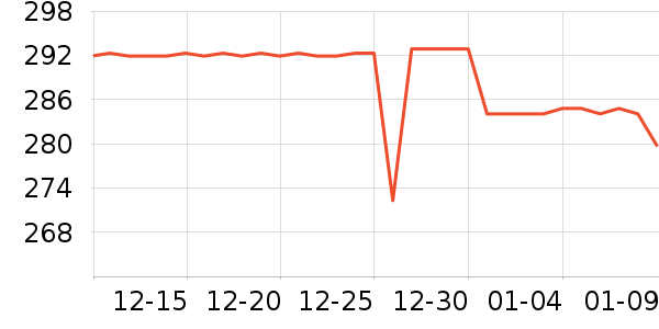 ˹�����˶�Ь��ʷ�۸�