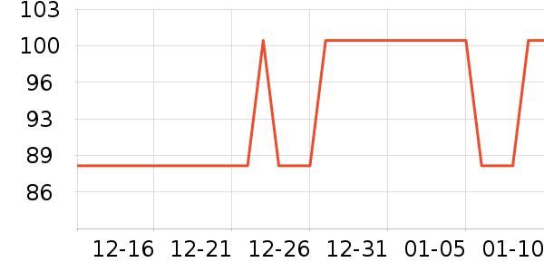 ����ʿHifi����/����/������ʷ�۸�