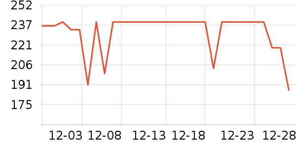 �����������������ʷ�۸�