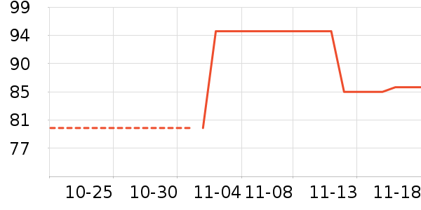 ɭ��������ʷ�۸�