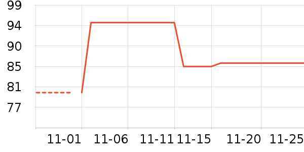 ɭ��������ʷ�۸�