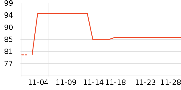 ɭ��������ʷ�۸�