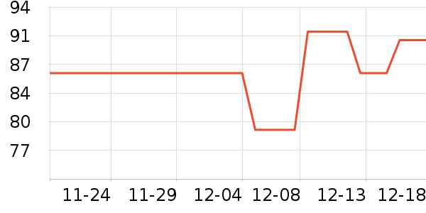 ɭ��������ʷ�۸�