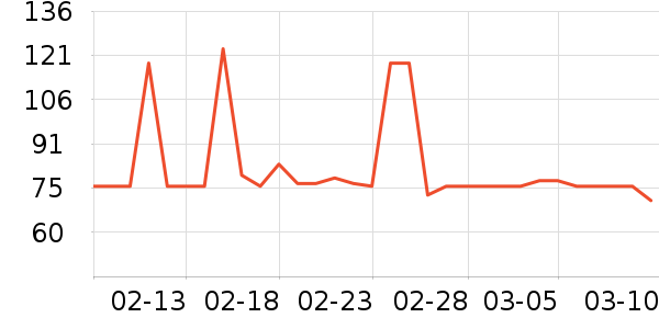 ���ţ��/��Ʒ��ʷ�۸�