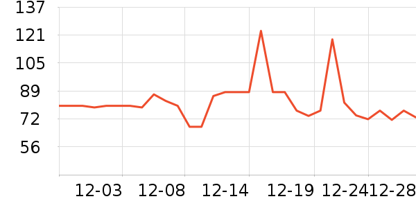 ���ţ��/��Ʒ��ʷ�۸�