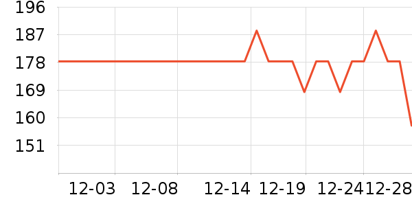 ���ƻƾ�/��������ʷ�۸�