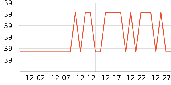 CHACOTT������ʷ�۸�