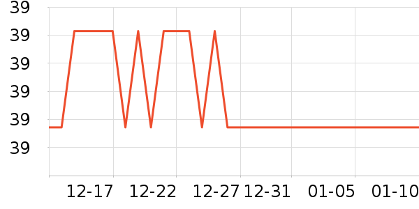 CHACOTT������ʷ�۸�