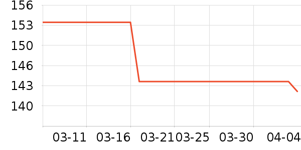 �����۾�/����Һ��ʷ�۸�