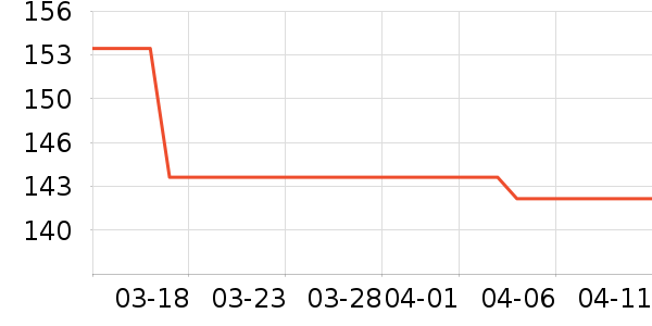 �����۾�/����Һ��ʷ�۸�