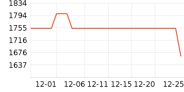 �����ϽѰ׾���ʷ�۸�