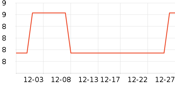 ������ˮ����ʷ�۸�