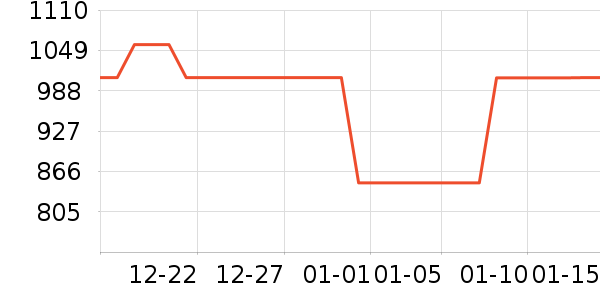 ������������ʷ�۸�