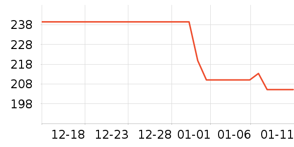 ����֮Կ����˪/ױǰ����ʷ�۸�