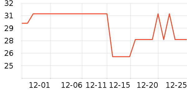 ά��ҽ�Ʒ���������ʷ�۸�