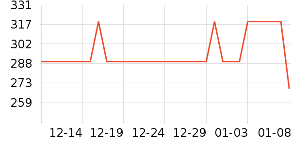 ��˹����չ��/�ݳ���ʷ�۸�