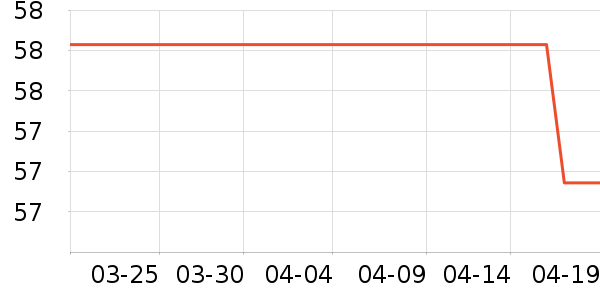 ���԰��������ʷ�۸�