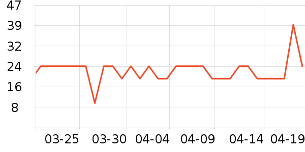 �����ȿ���/�̲���ʷ�۸�