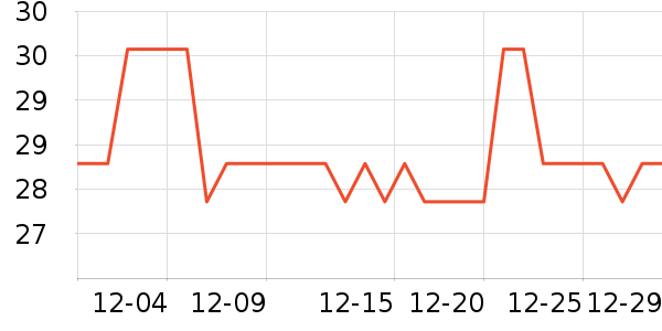 ������ˢ��ʷ�۸�