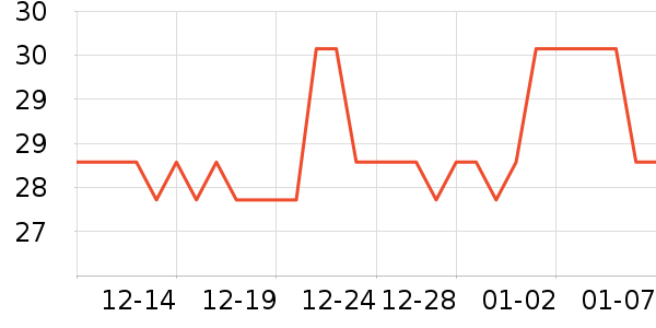 ������ˢ��ʷ�۸�