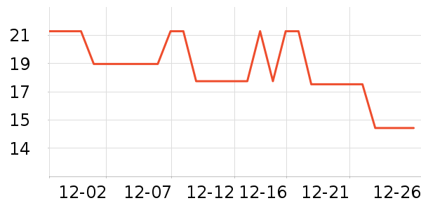 ��ɽǽ����ԭ���飨����̨����ʷ�۸�