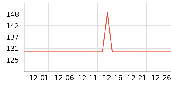 С�ױ�Я/�ƶ���Դ��ʷ�۸�